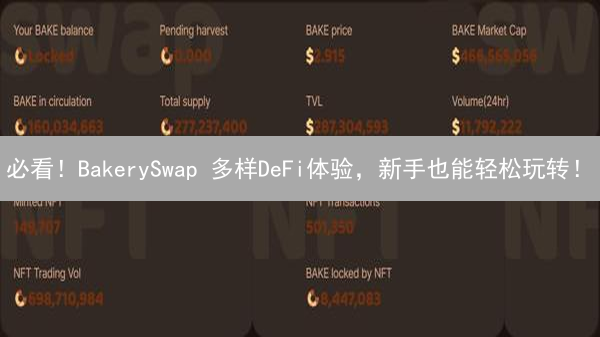 必看！BakerySwap 多样DeFi体验，新手也能轻松玩转！