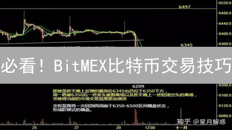 必看！BitMEX比特币交易技巧：快速盈利，告别爆仓的秘密