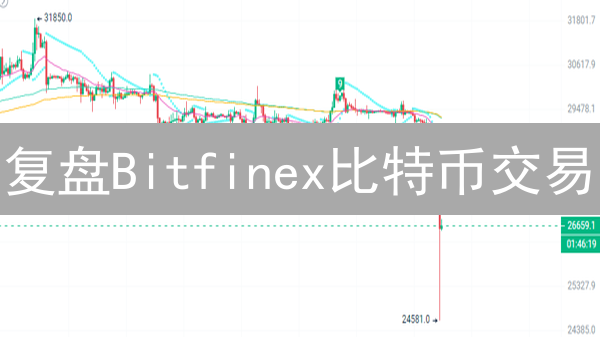 复盘Bitfinex比特币交易：避坑指南，让你的财务更清晰（附API秘籍）
