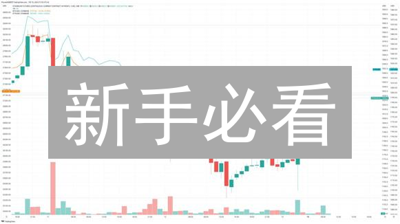新手必看：Coinbase 期货合约精选指南，抓住盈利机会！