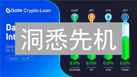 洞悉先机：Gate.io与BigONE币种对比分析，掘金加密资产