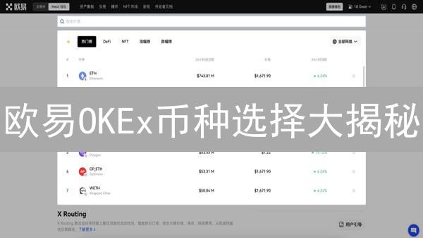 欧易OKEx币种选择大揭秘：错过可能再无！【深度分析】