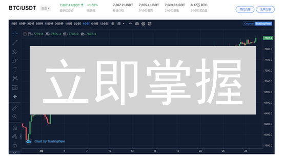 立即掌握：欧易OKX合约交易的8大规则！