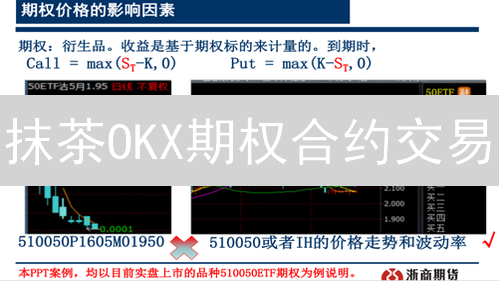 抹茶OKX期权合约交易：新手如何快速入门？风险高不高？