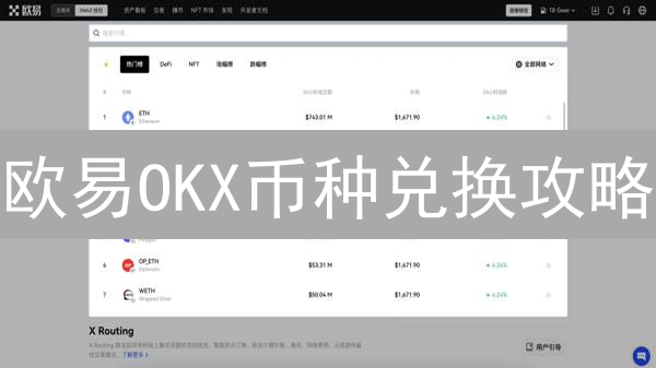欧易OKX币种兑换攻略：新手必看！快速找到适合你的方式