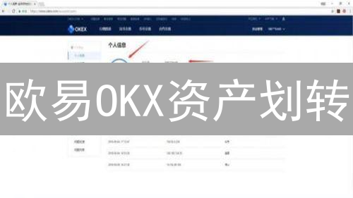 欧易OKX资产划转：高效理财的艺术，避坑指南！
